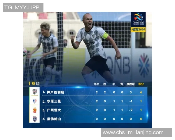 恒大与神户胜利船首发阵容揭晓球迷期待精彩对决与精彩表现 恒大与神户胜利船首发阵容揭晓球迷期待精彩对决与精彩表现